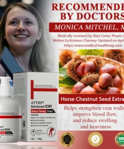 ATTDX® Advanced CVI Edema Therapy Cream