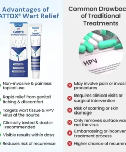 ATTDX® GentX WartRelief Cream