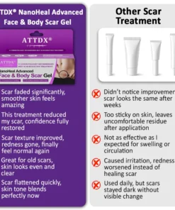 ATTDX® NanoHeal Advanced Face & Body Scar Gel