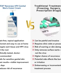 ATTDX® NanoLipo HPV Genital Warts Eraser Cream