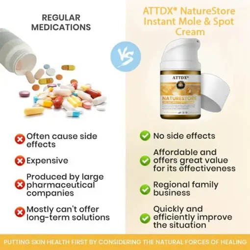 ATTDX® NatureStore Instant Mole & Spot Cream