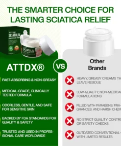 ATTDX® Sciatoliv Sciatica Relief Cream