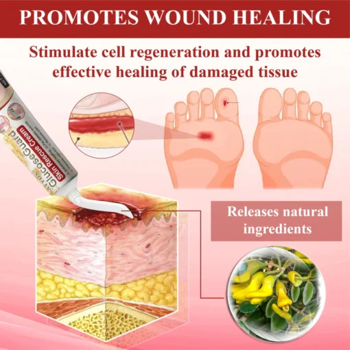 ATTDX® GlucoseGuard Skin Rescue Cream - Image 4