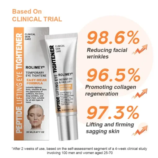 Rolimey® Instant FirmLift Temporary EYE Tightener