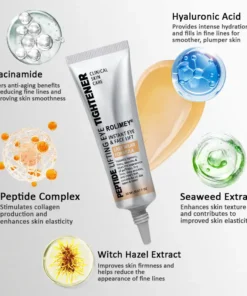 Rolimey® Instant FirmLift Temporary EYE Tightener