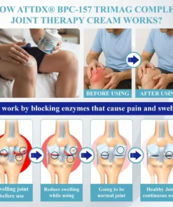 ATTDX® BPC-157 TriMag Complex Joint Therapy Cream