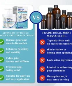 ATTDX® BPC-157 TriMag Complex Joint Therapy Cream