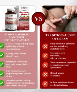 ATTDX® DiabeHeal Magnesium Recovery Capsules