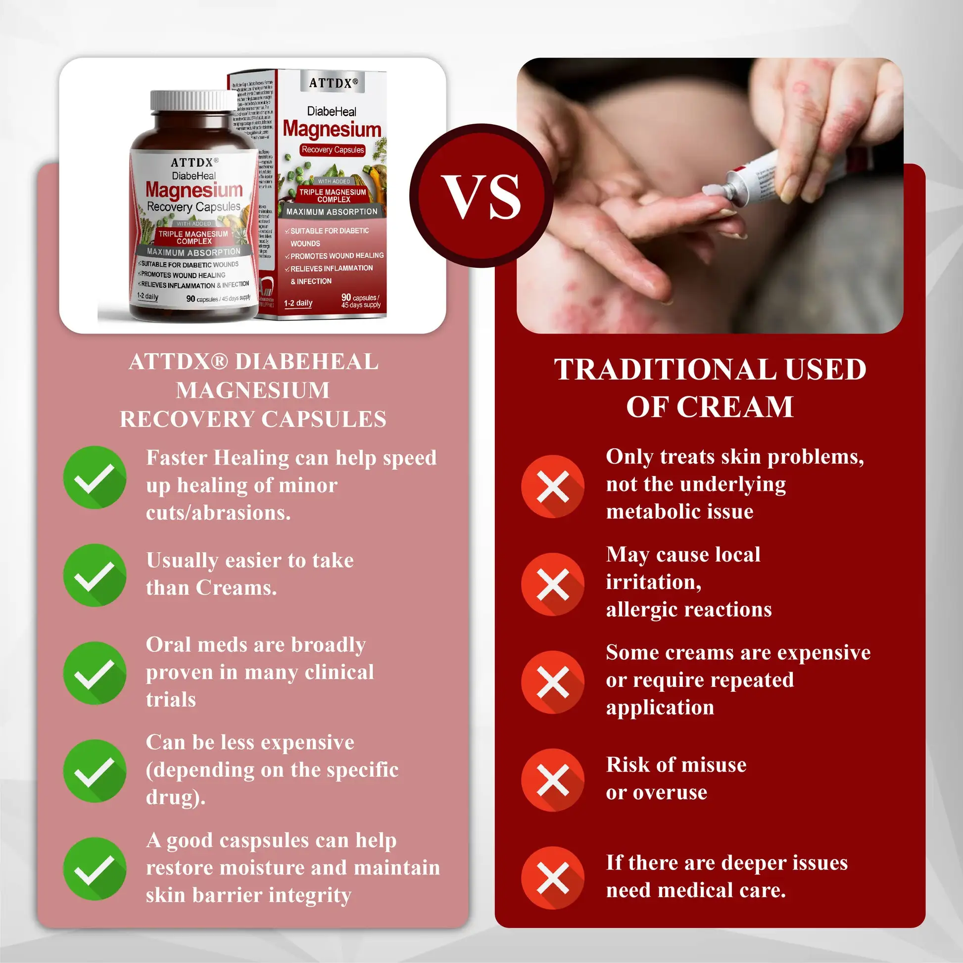 ATTDX® DiabeHeal Magnesium Recovery Capsules