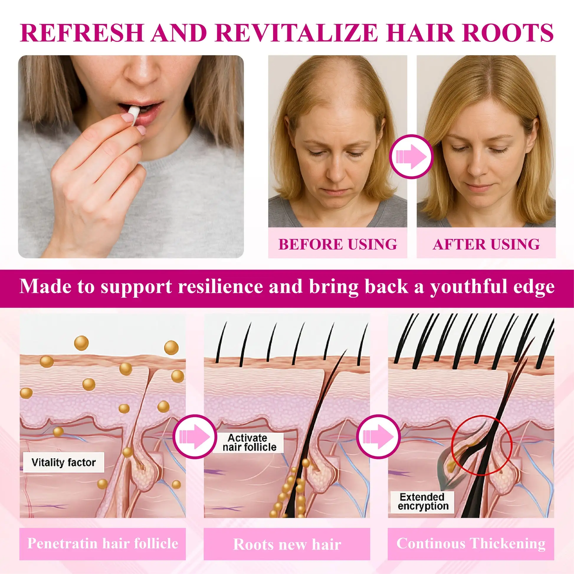 ATTDX® ThickHer Hair VitaGrowth Capsules