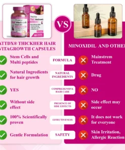 ATTDX® ThickHer Hair VitaGrowth Capsules