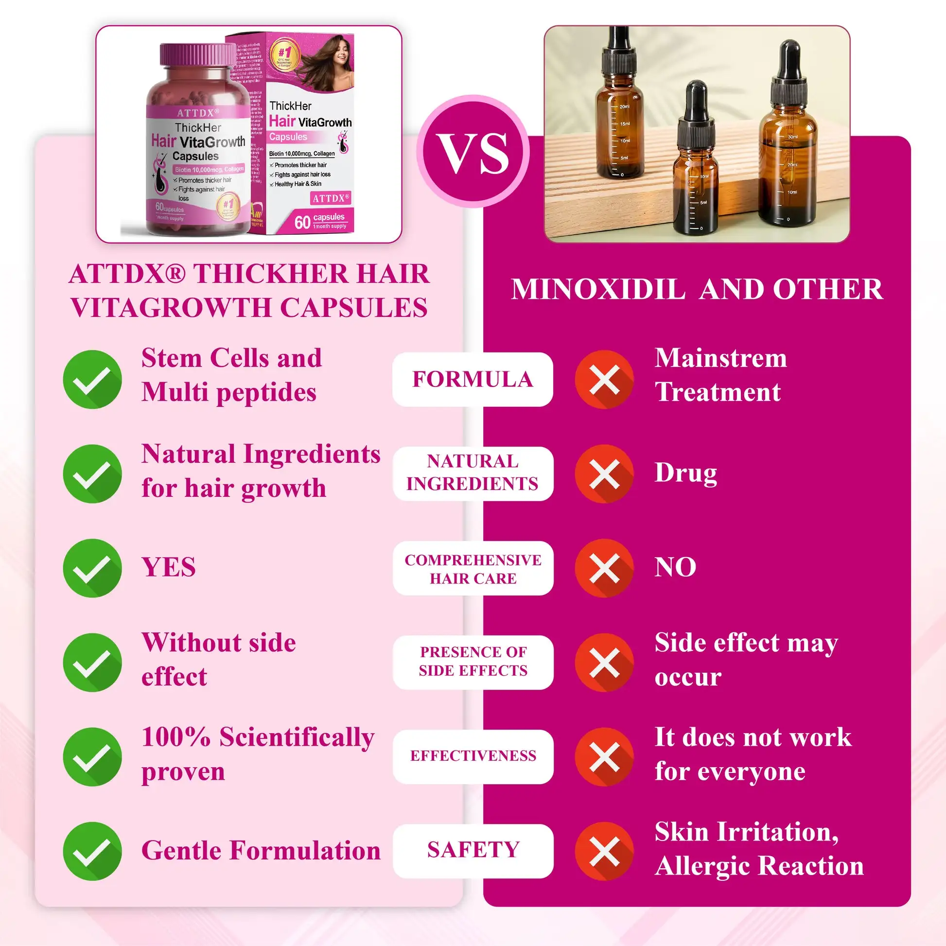 ATTDX® ThickHer Hair VitaGrowth Capsules