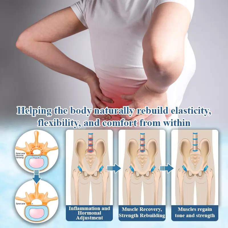 ATTDX® CollaRenew Complex Inner Rebuild Capsules