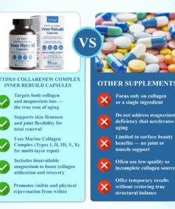 ATTDX® CollaRenew Complex Inner Rebuild Capsules