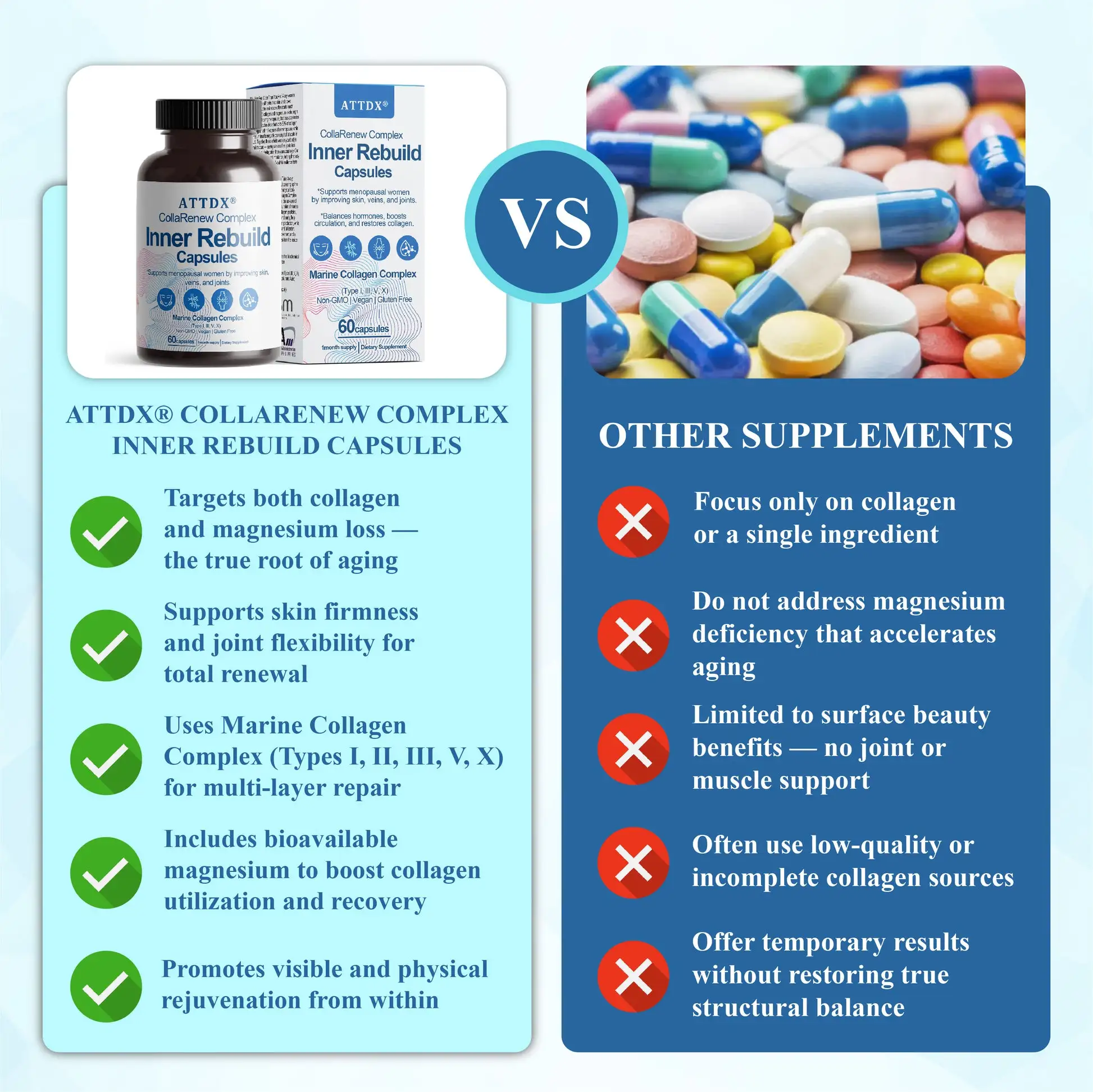 ATTDX® CollaRenew Complex Inner Rebuild Capsules