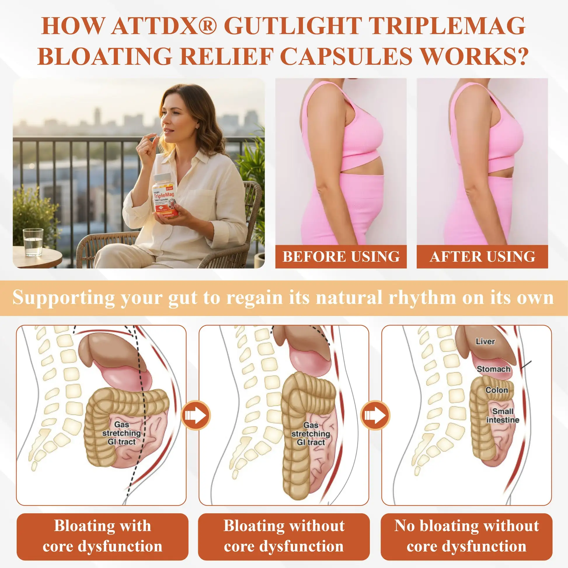 ATTDX® GutLight TripleMag Bloating Relief Capsules
