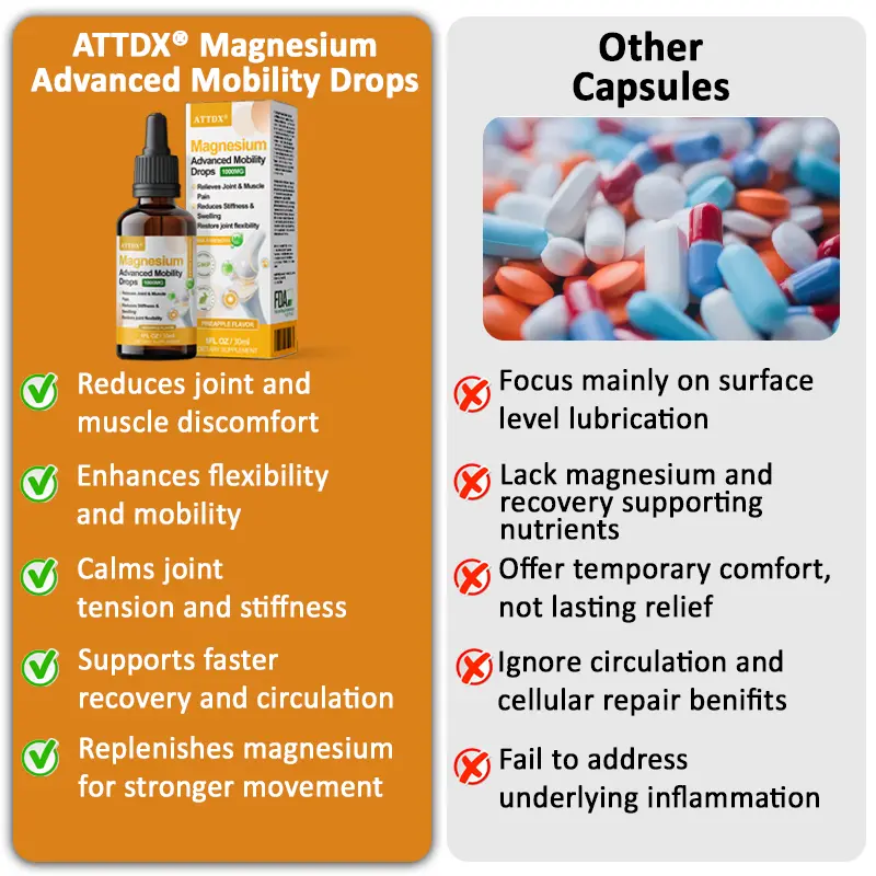 ATTDX® Magnesium Advanced Mobility Drops