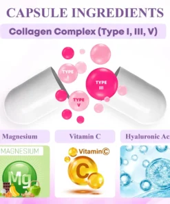 ATTDX® MenoVasc Collagen Flow Restoration Capsules