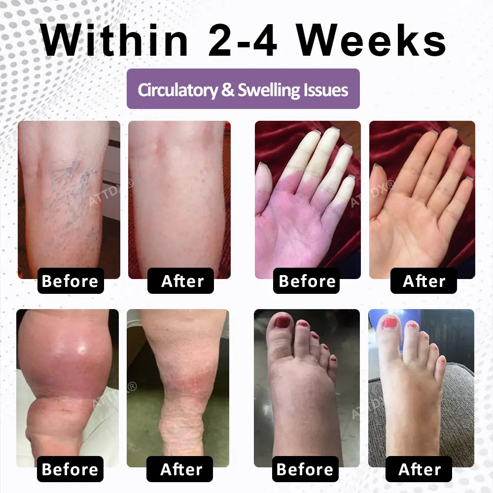 ATTDX® MenoVasc Collagen Flow Restoration Capsules