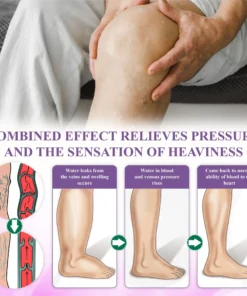 ATTDX® MenoVasc Collagen Flow Restoration Capsules