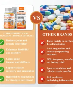 ATTDX® Mobility Max Magnesium Complex Softgels