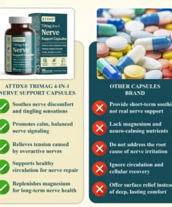 ATTDX® TriMag 4-in-1 Nerve Support Capsules