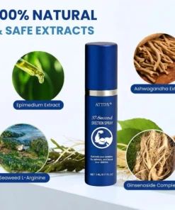 ATTDX® 37-SecondErection Spray