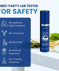 ATTDX® 37-SecondErection Spray