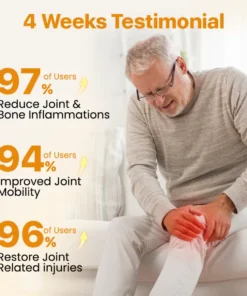 ATTDX® BeeVenom Joint Repair Cream