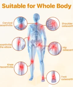 ATTDX® BeeVenom Joint Repair Cream