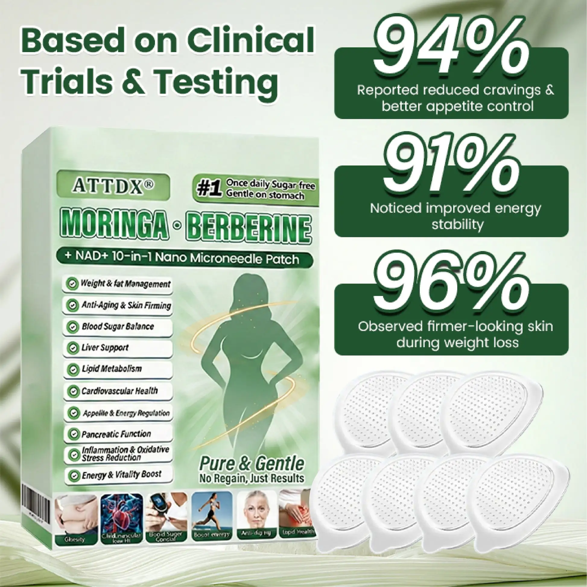ATTDX® Moringa Berberine NAD 10-in-1 Nano Microneedle Patch