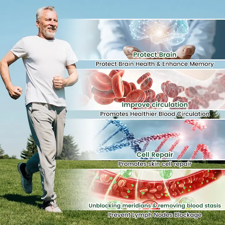 ATTDX® Moringa Berberine NAD 10-in-1 Nano Microneedle Patch