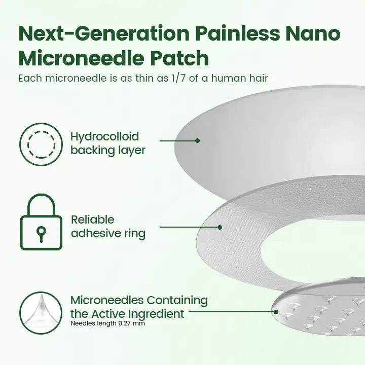 ATTDX® Moringa Berberine NAD 10-in-1 Nano Microneedle Patch