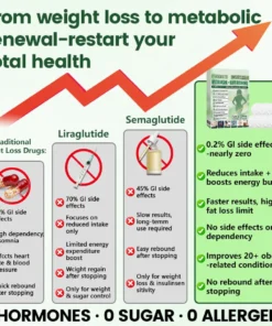 ATTDX® Moringa Berberine NAD 10-in-1 Nano Microneedle Patch