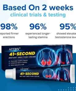 ATTDX® 41-Second InstantErection Cream 2