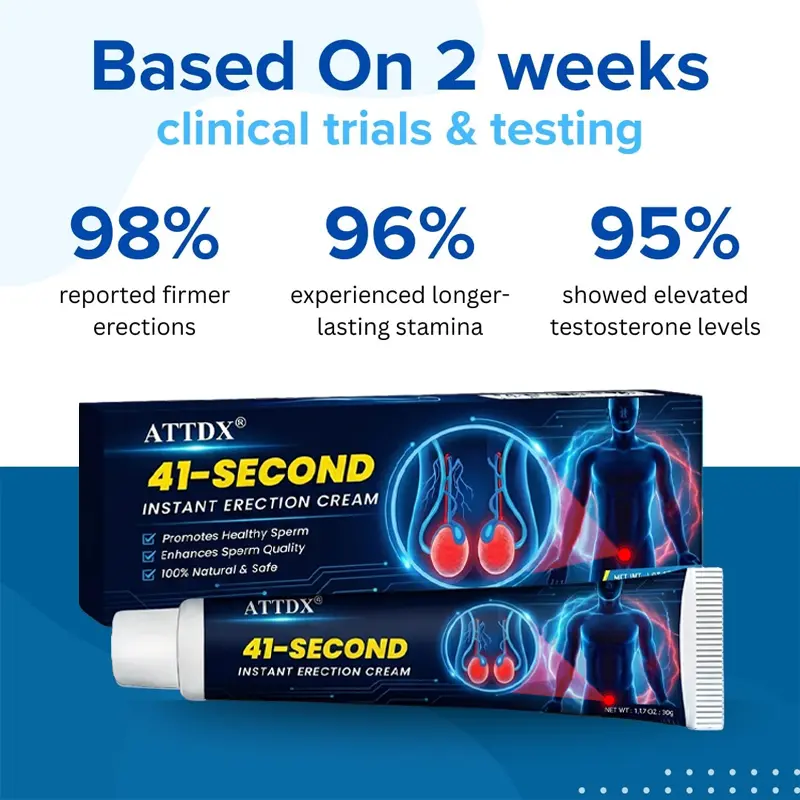 ATTDX® 41-Second InstantErection Cream 2