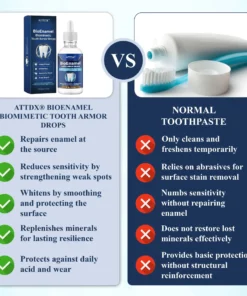 ATTDX® BioEnamel Biomimetic Tooth Armor Drops