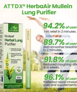 ATTDX® Mulleaf Herbal Lung Purifier