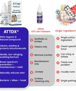 ATTDX® PetPure Pet Ear Pro Drops FM+